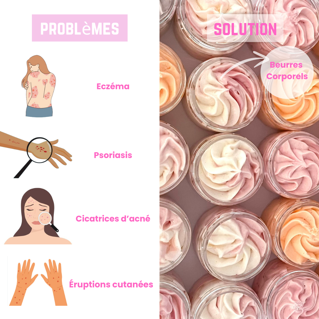 Beurre corporel fouetté/Chantilly de karité 50ml: Strawberry shake